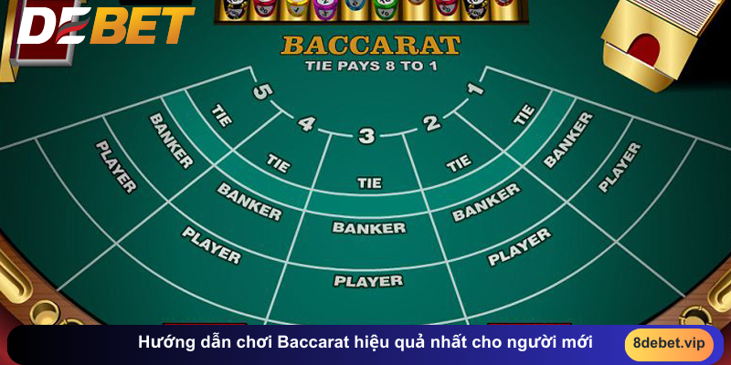 Hướng dẫn chơi Baccarat hiệu quả nhất cho người mới